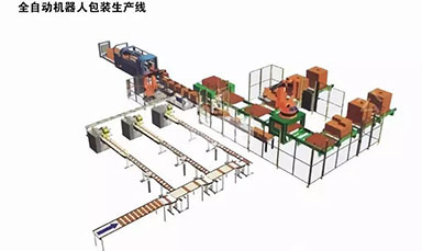 中國版“工業(yè)4.0”讓包裝機(jī)械行業(yè)夢(mèng)想啟動(dòng)