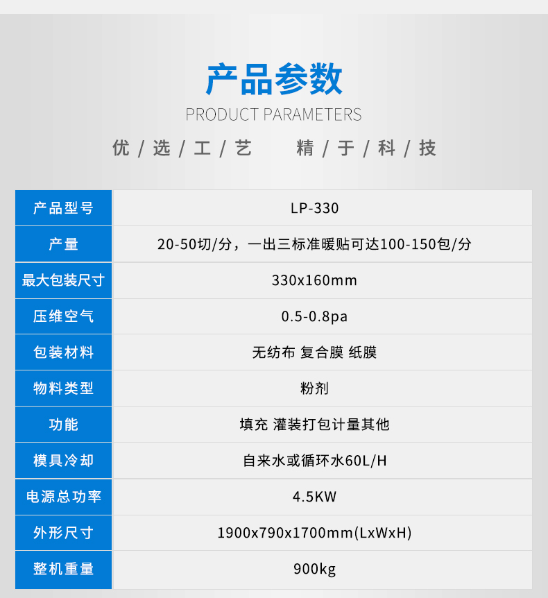 LP-330-冰袋枕式四邊封包裝機(jī)_04.jpg