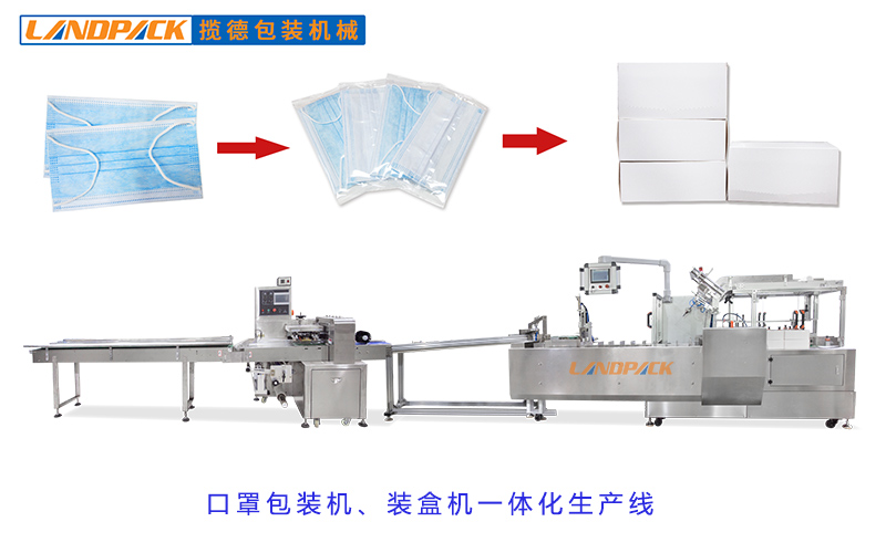 全自動(dòng)一次性口罩裝盒機(jī)